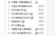 娱乐吃瓜热搜排行榜最新,揭秘明星幕后故事